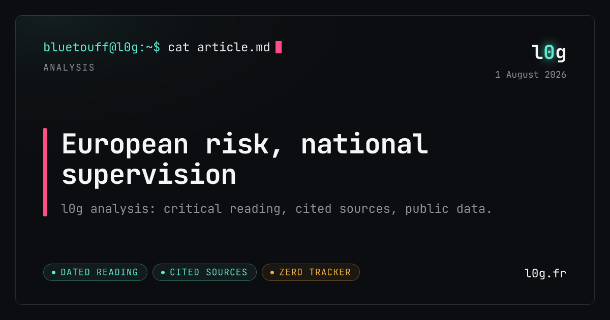 Illustration for the analysis: European risk, national supervision