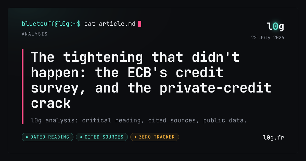 Illustration for the analysis: The tightening that didn't happen: the ECB's credit survey, and the private-credit crack