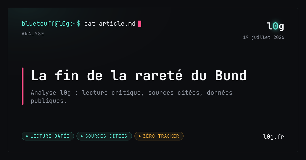 Illustration de l’analyse : La fin de la rareté du Bund