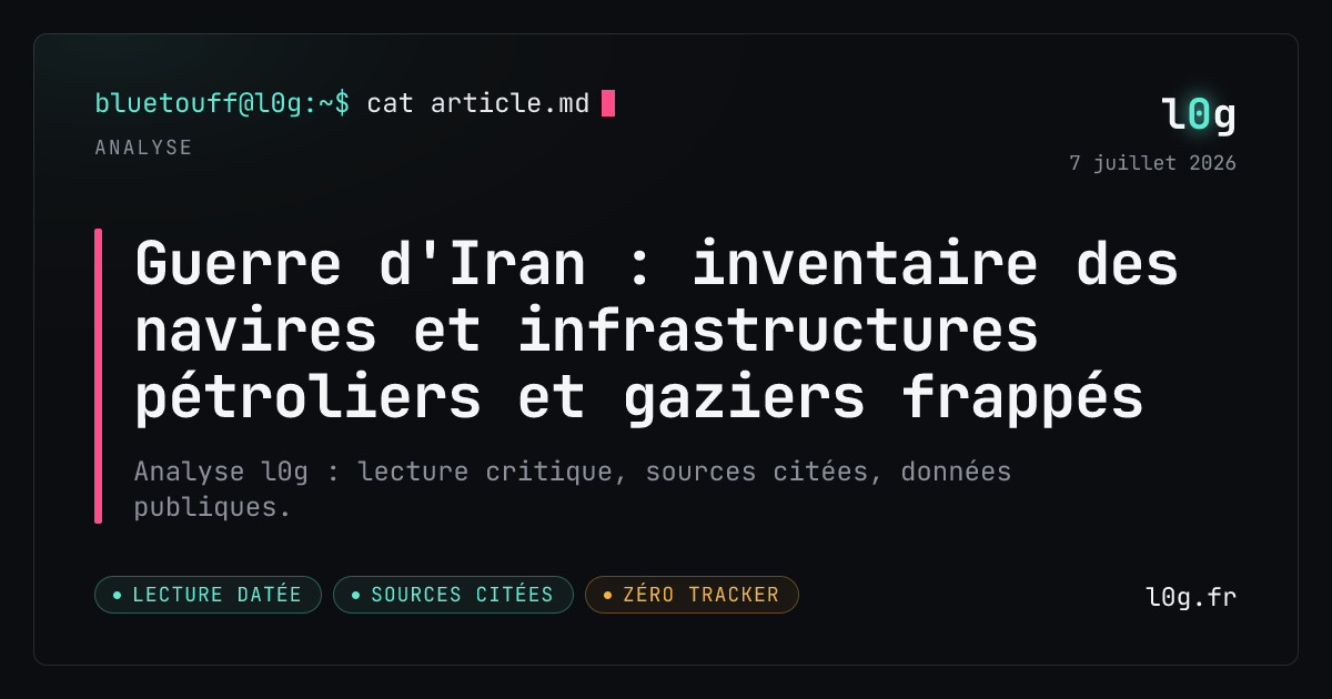 Illustration de l’analyse : Guerre d'Iran : inventaire des navires et infrastructures pétroliers et gaziers frappés