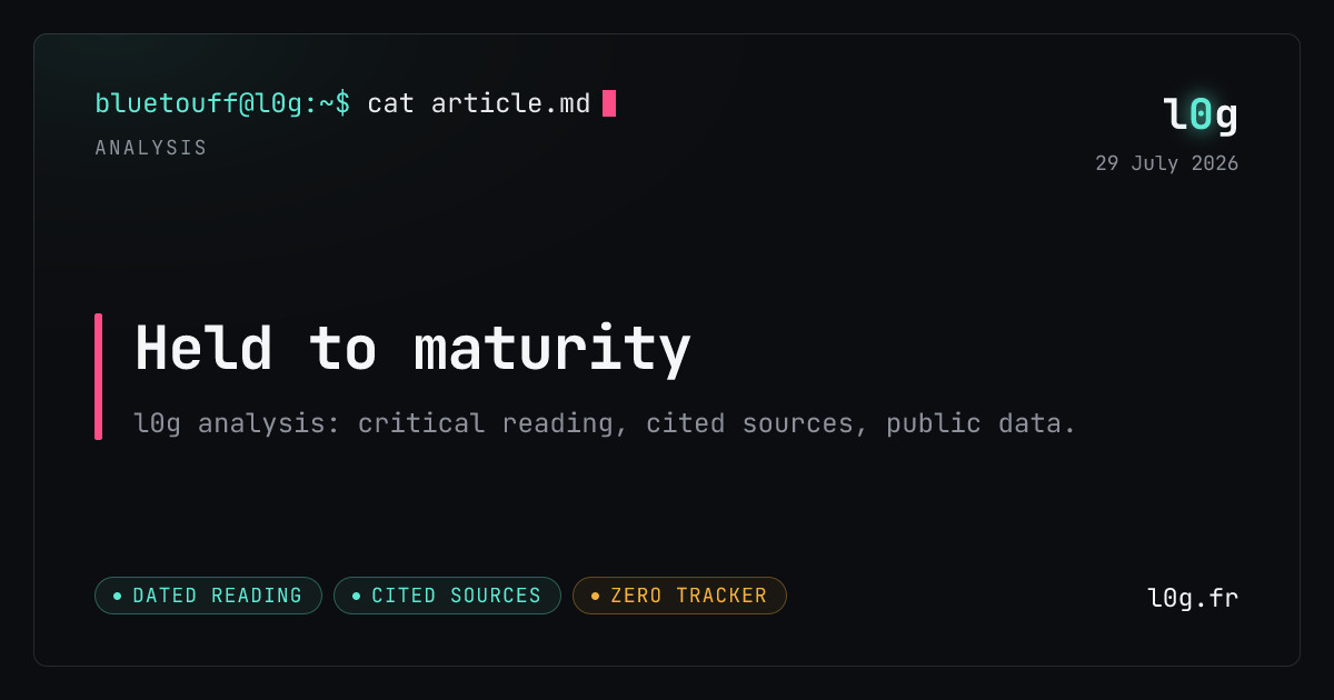 Illustration for the analysis: Held to maturity
