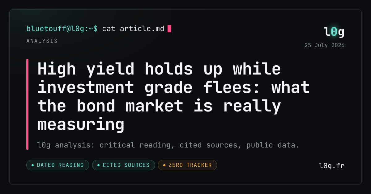 Illustration for the analysis: High yield holds up while investment grade flees: what the bond market is really measuring