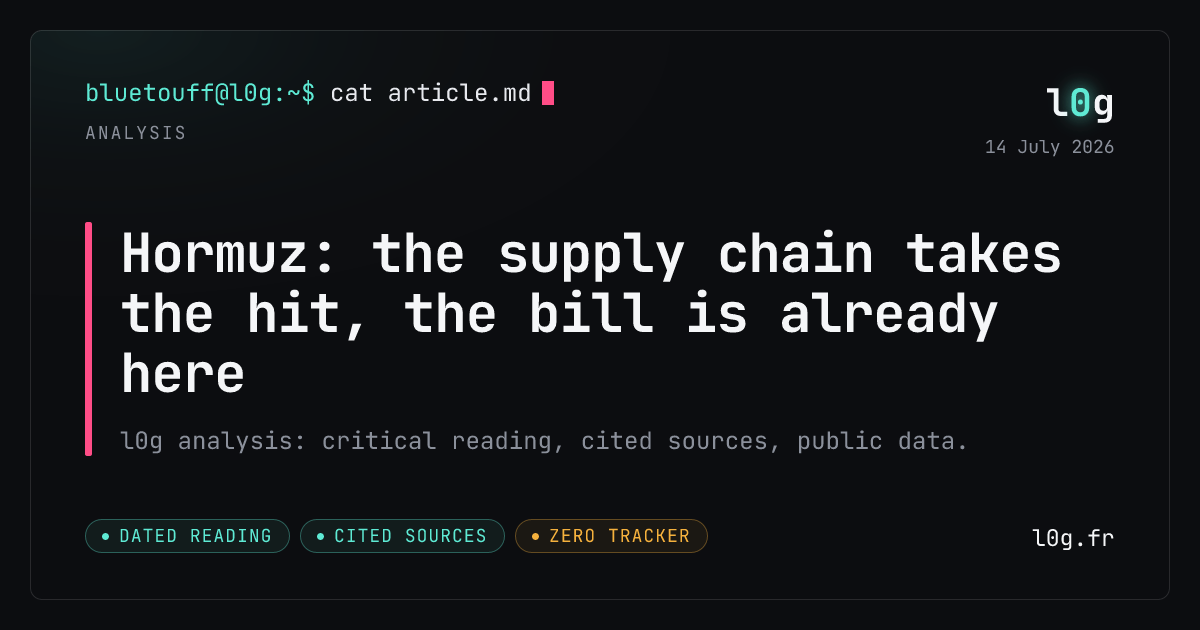 Illustration for the analysis: Hormuz: the supply chain takes the hit, the bill is already here