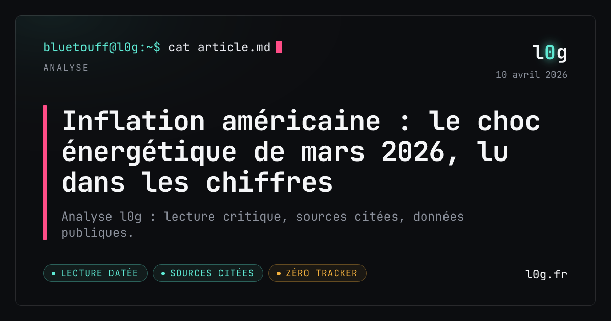 Illustration de l’analyse : Inflation américaine : le choc énergétique de mars 2026, lu dans les chiffres
