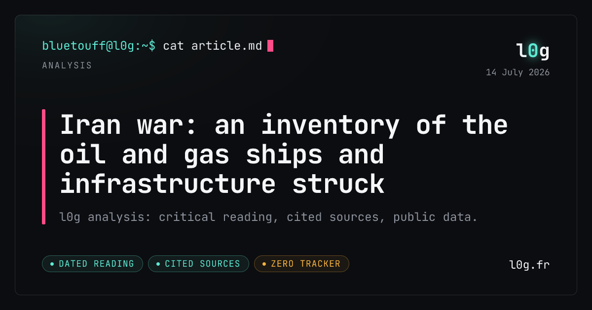 Illustration for the analysis: Iran war: an inventory of the oil and gas ships and infrastructure struck