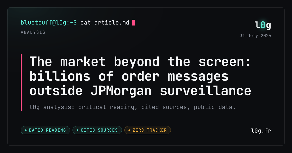 Illustration for the analysis: The market beyond the screen: billions of order messages outside JPMorgan surveillance