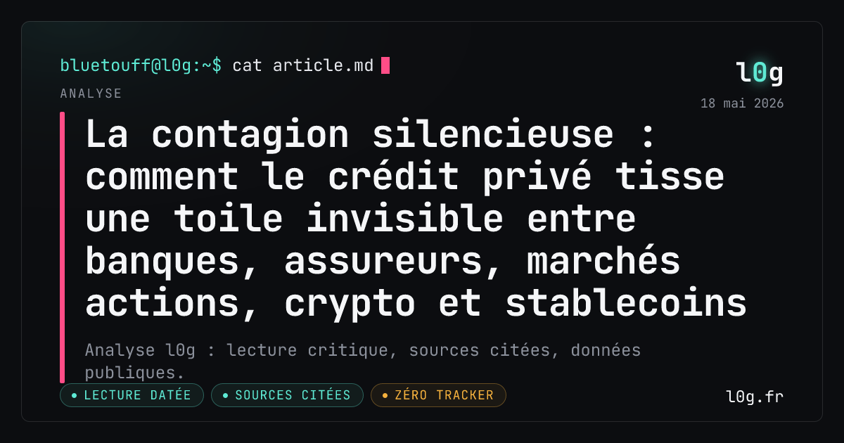 Illustration de l’analyse : La contagion silencieuse : comment le crédit privé tisse une toile invisible entre banques, assureurs, marchés actions, crypto et stablecoins