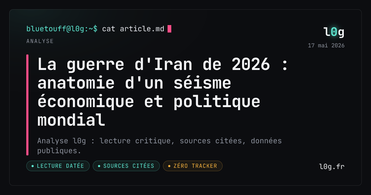 Illustration de l’analyse : La guerre d'Iran de 2026 : anatomie d'un séisme économique et politique mondial
