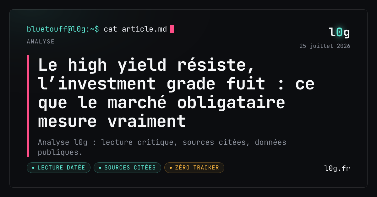 Illustration de l’analyse : Le high yield résiste, l’investment grade fuit : ce que le marché obligataire mesure vraiment