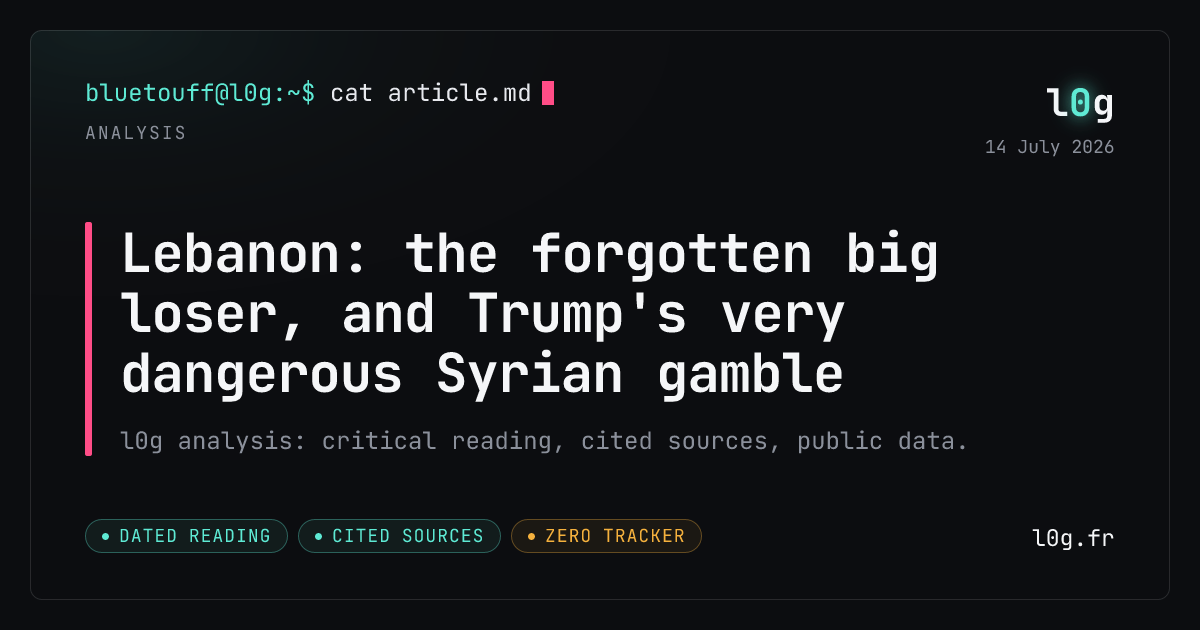 Illustration for the analysis: Lebanon: the forgotten big loser, and Trump's very dangerous Syrian gamble