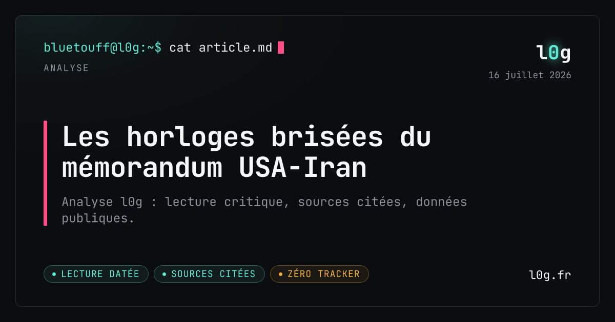 Illustration de l’analyse : Les horloges brisées du mémorandum USA-Iran