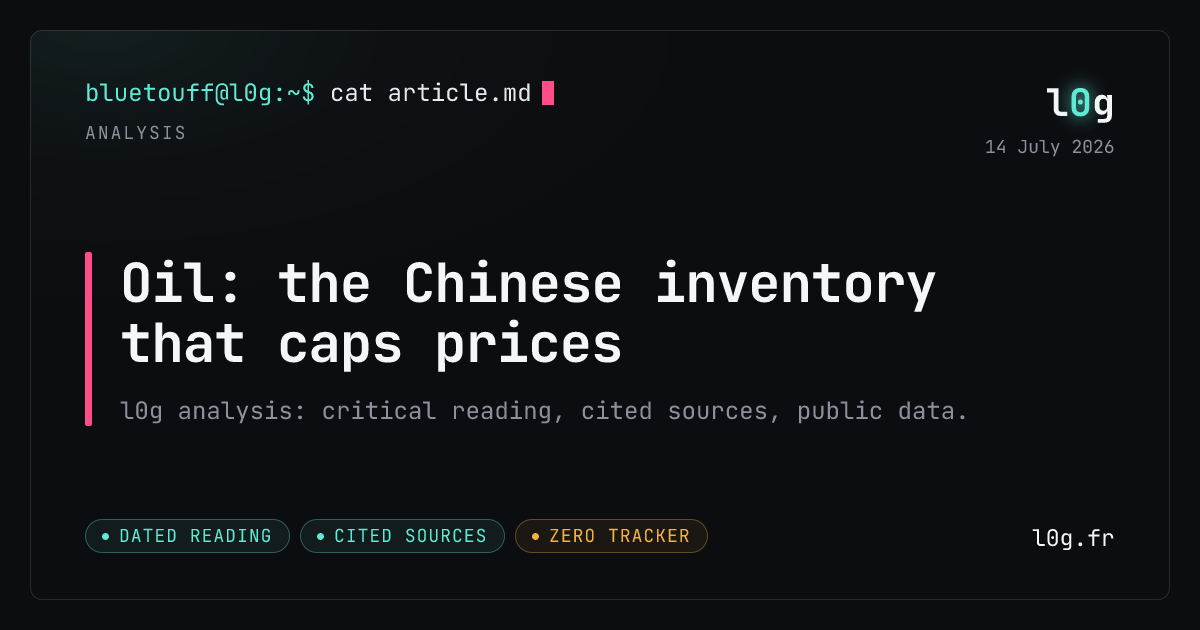 Illustration for the analysis: Oil: the Chinese inventory that caps prices