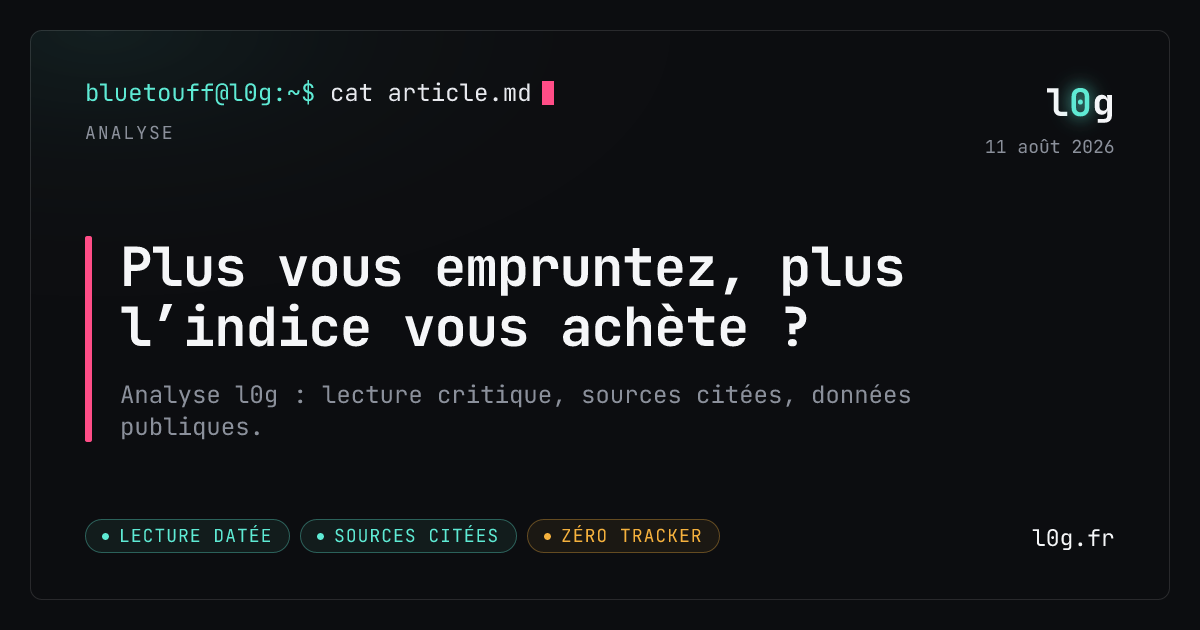 Illustration de l’analyse : Plus vous empruntez, plus l’indice vous achète ?