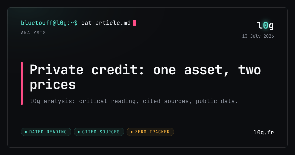 Illustration for the analysis: Private credit: one asset, two prices