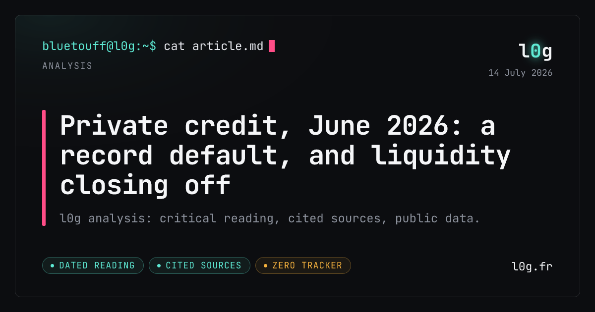 Illustration for the analysis: Private credit, June 2026: a record default, and liquidity closing off