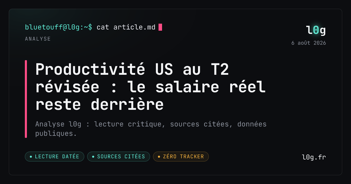 Illustration de l’analyse : Productivité US au T2 révisée : le salaire réel reste derrière