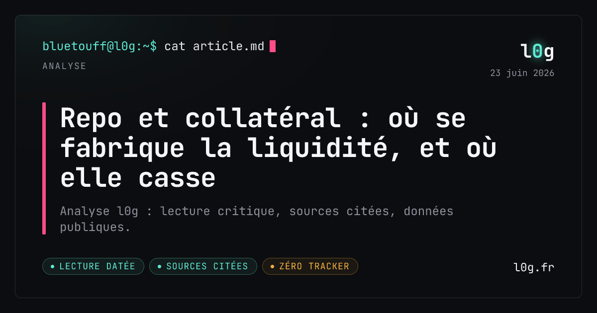 Illustration de l’analyse : Repo et collatéral : où se fabrique la liquidité, et où elle casse
