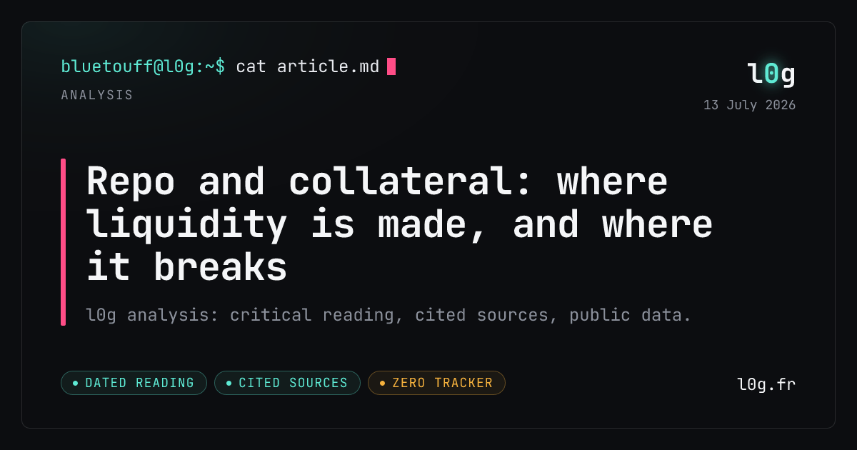 Illustration for the analysis: Repo and collateral: where liquidity is made, and where it breaks