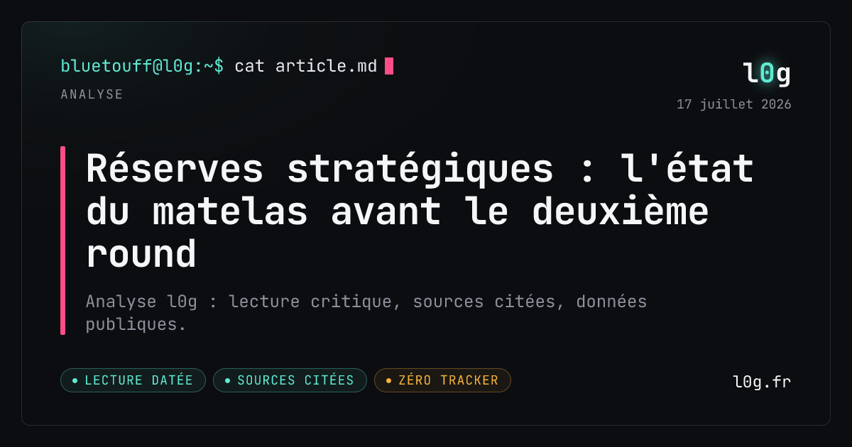 Illustration de l’analyse : Réserves stratégiques : l'état du matelas avant le deuxième round