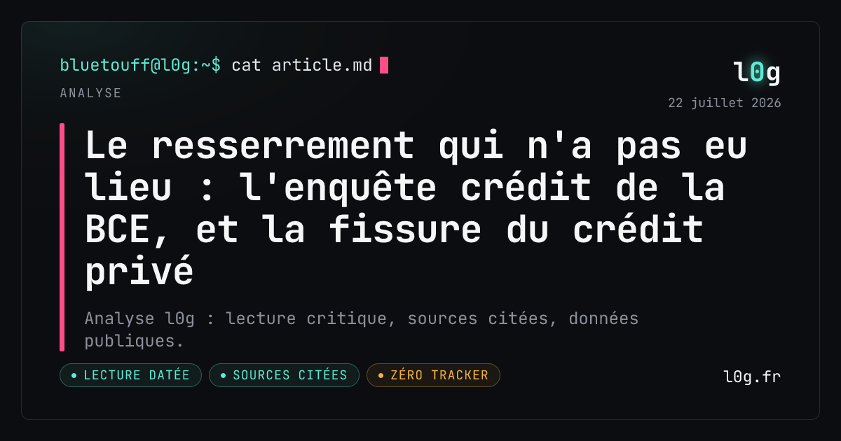 Illustration de l’analyse : Le resserrement qui n'a pas eu lieu : l'enquête crédit de la BCE, et la fissure du crédit privé