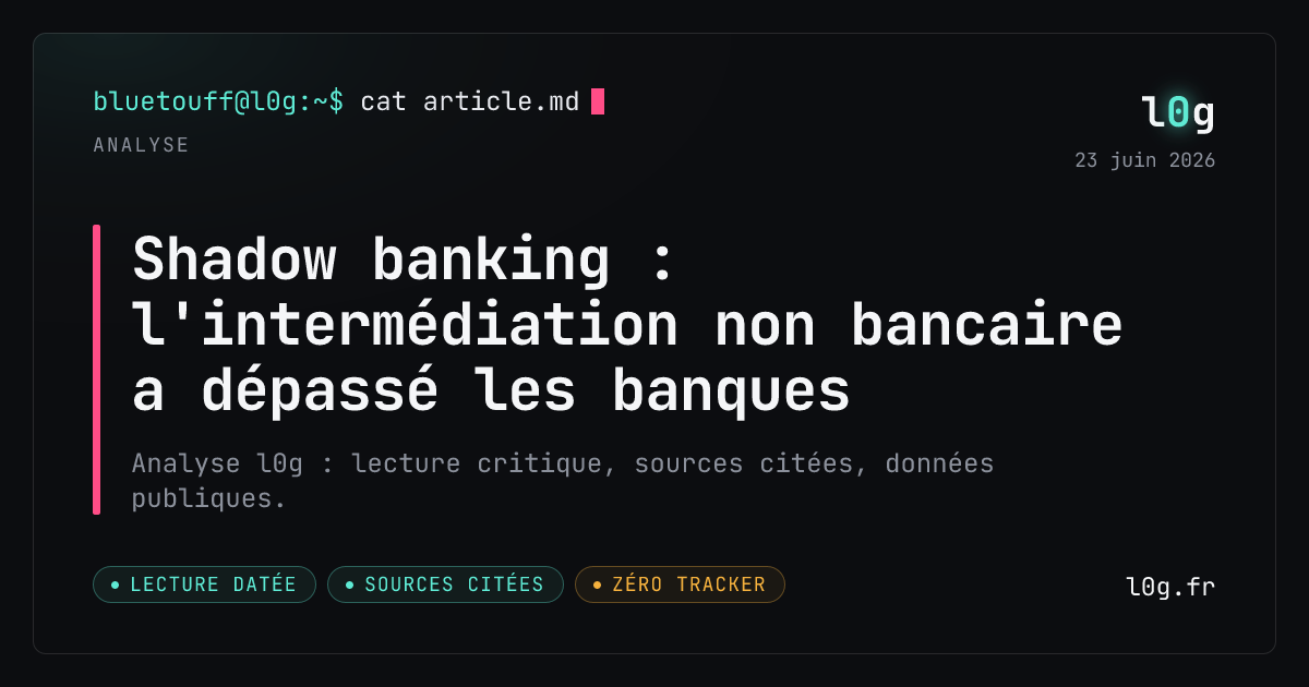 Illustration de l’analyse : Shadow banking : l'intermédiation non bancaire a dépassé les banques