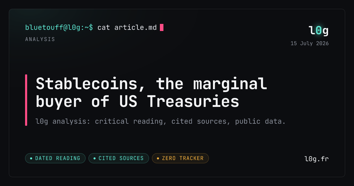 Illustration for the analysis: Stablecoins, the marginal buyer of US Treasuries
