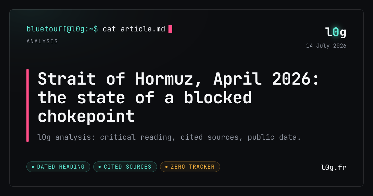 Illustration for the analysis: Strait of Hormuz, April 2026: the state of a blocked chokepoint