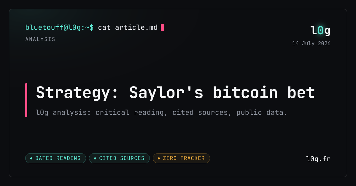 Illustration for the analysis: Strategy: Saylor's bitcoin bet