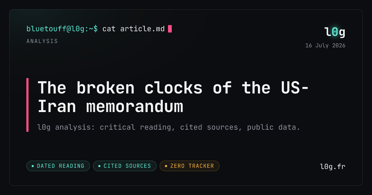 Illustration for the analysis: The broken clocks of the US-Iran memorandum