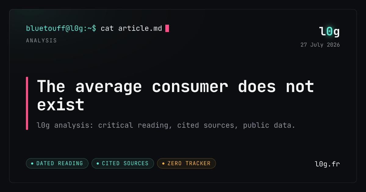Illustration for the analysis: The average consumer does not exist
