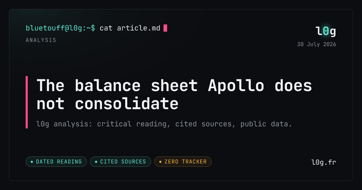 Illustration for the analysis: The balance sheet Apollo does not consolidate