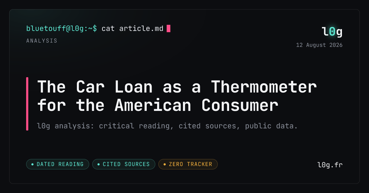 Illustration for the analysis: The Car Loan as a Thermometer for the American Consumer