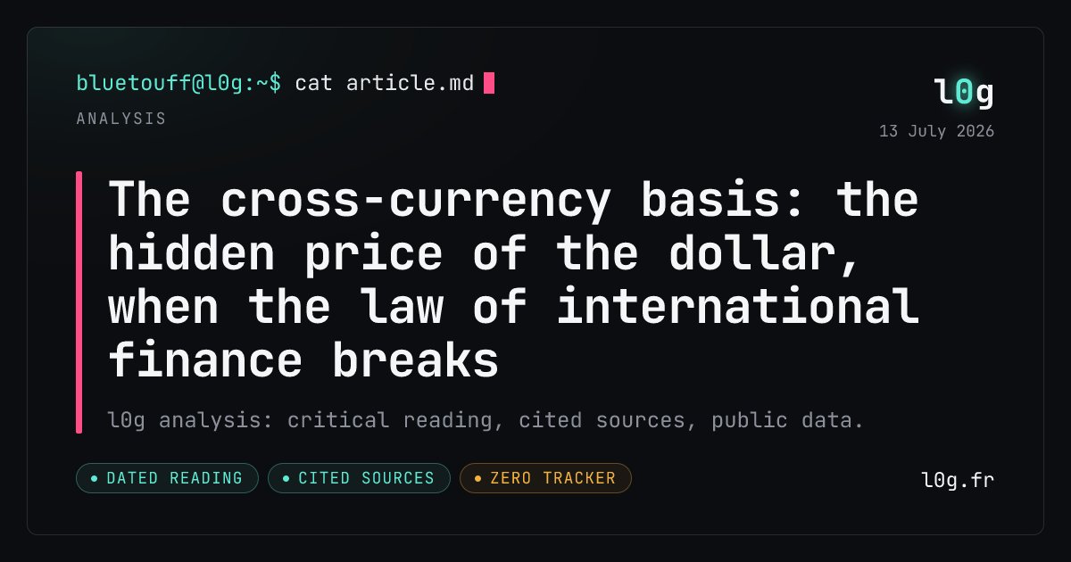 Illustration for the analysis: The cross-currency basis: the hidden price of the dollar, when the law of international finance breaks