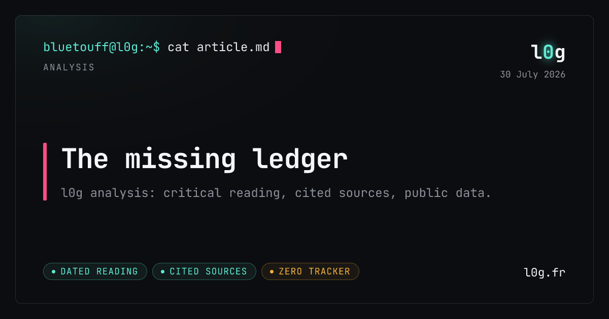 Illustration for the analysis: The missing ledger