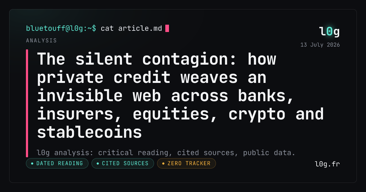 Illustration for the analysis: The silent contagion: how private credit weaves an invisible web across banks, insurers, equities, crypto and stablecoins