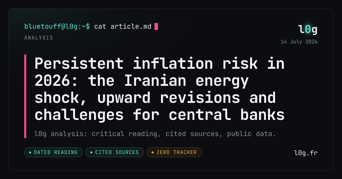 Illustration for the analysis: Persistent inflation risk in 2026: the Iranian energy shock, upward revisions and challenges for central banks