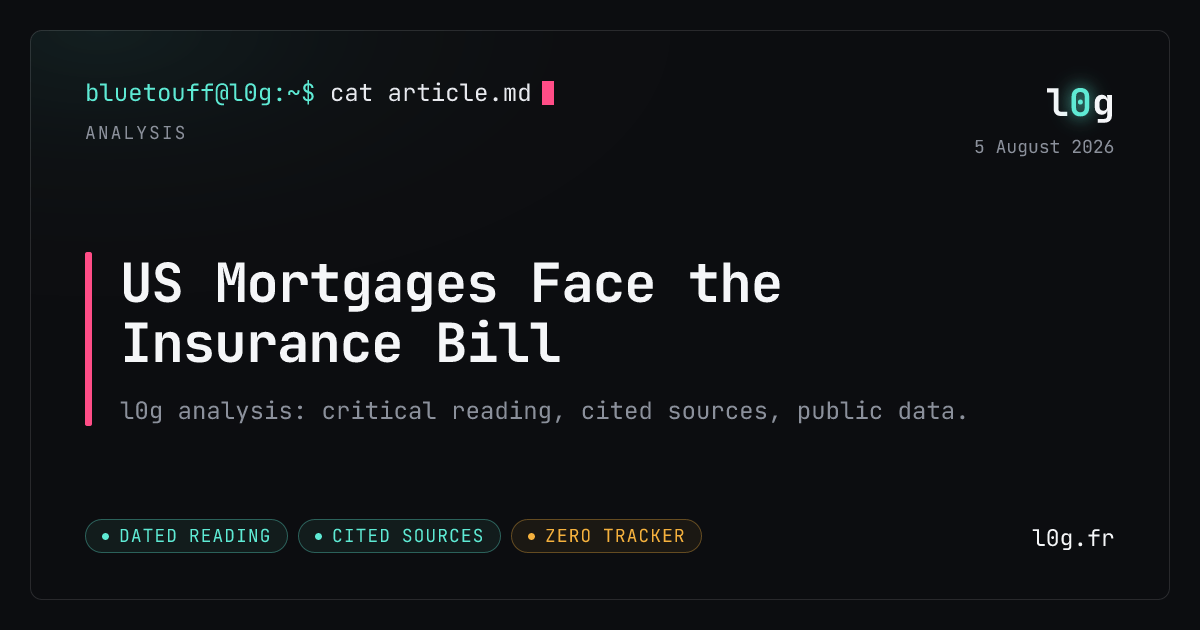 Illustration for the analysis: US Mortgages Face the Insurance Bill