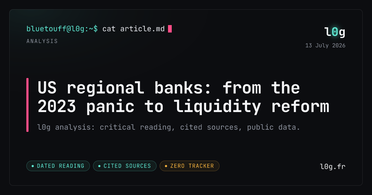 Illustration for the analysis: US regional banks: from the 2023 panic to liquidity reform
