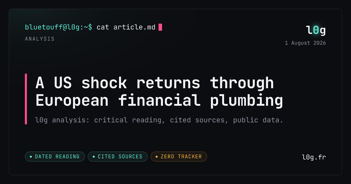 Illustration for the analysis: A US shock returns through European financial plumbing