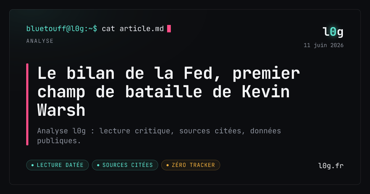 Illustration de l’analyse : Le bilan de la Fed, premier champ de bataille de Kevin Warsh