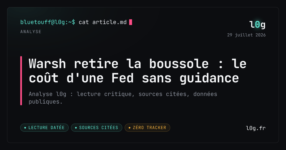 Illustration de l’analyse : Warsh retire la boussole : le coût d'une Fed sans guidance