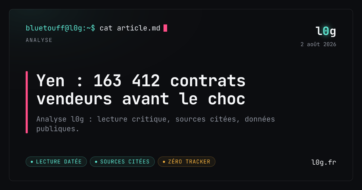 Illustration de l’analyse : Yen : 163 412 contrats vendeurs avant le choc