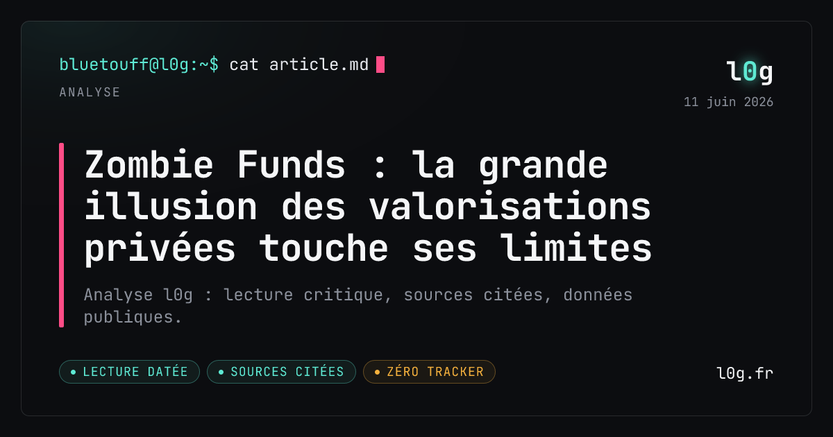 Illustration de l’analyse : Zombie Funds : la grande illusion des valorisations privées touche ses limites