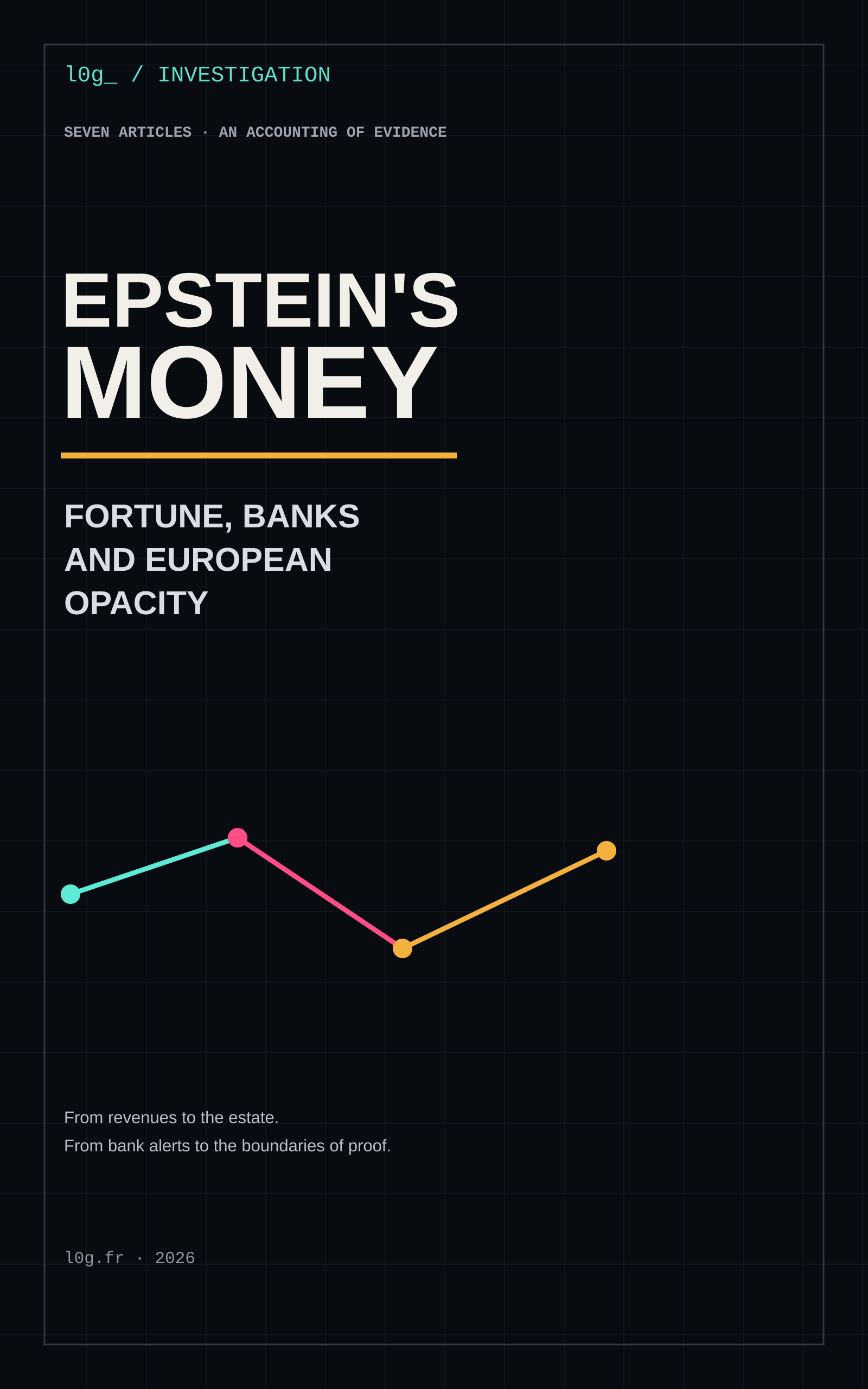 Black cover of Epstein's Money, fortune, banks and European opacity