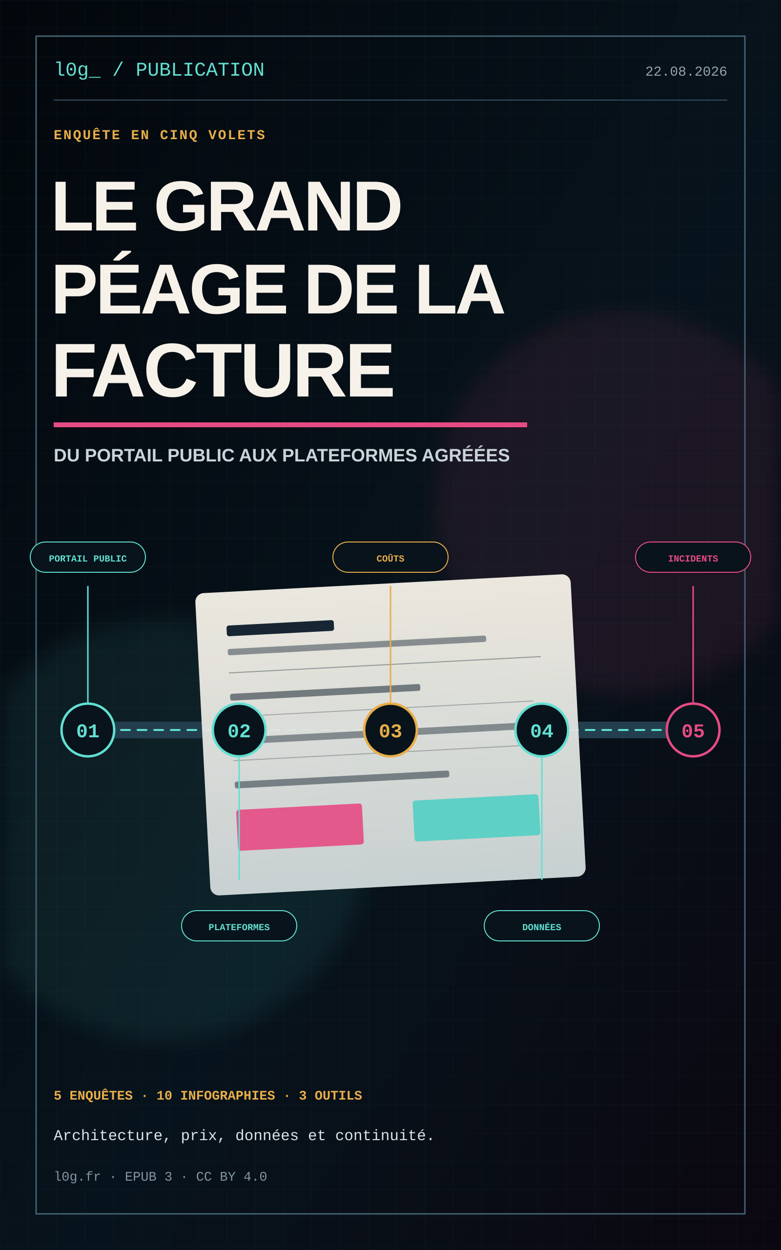 Couverture du Grand péage de la facture, cinq enquêtes sur la facture électronique