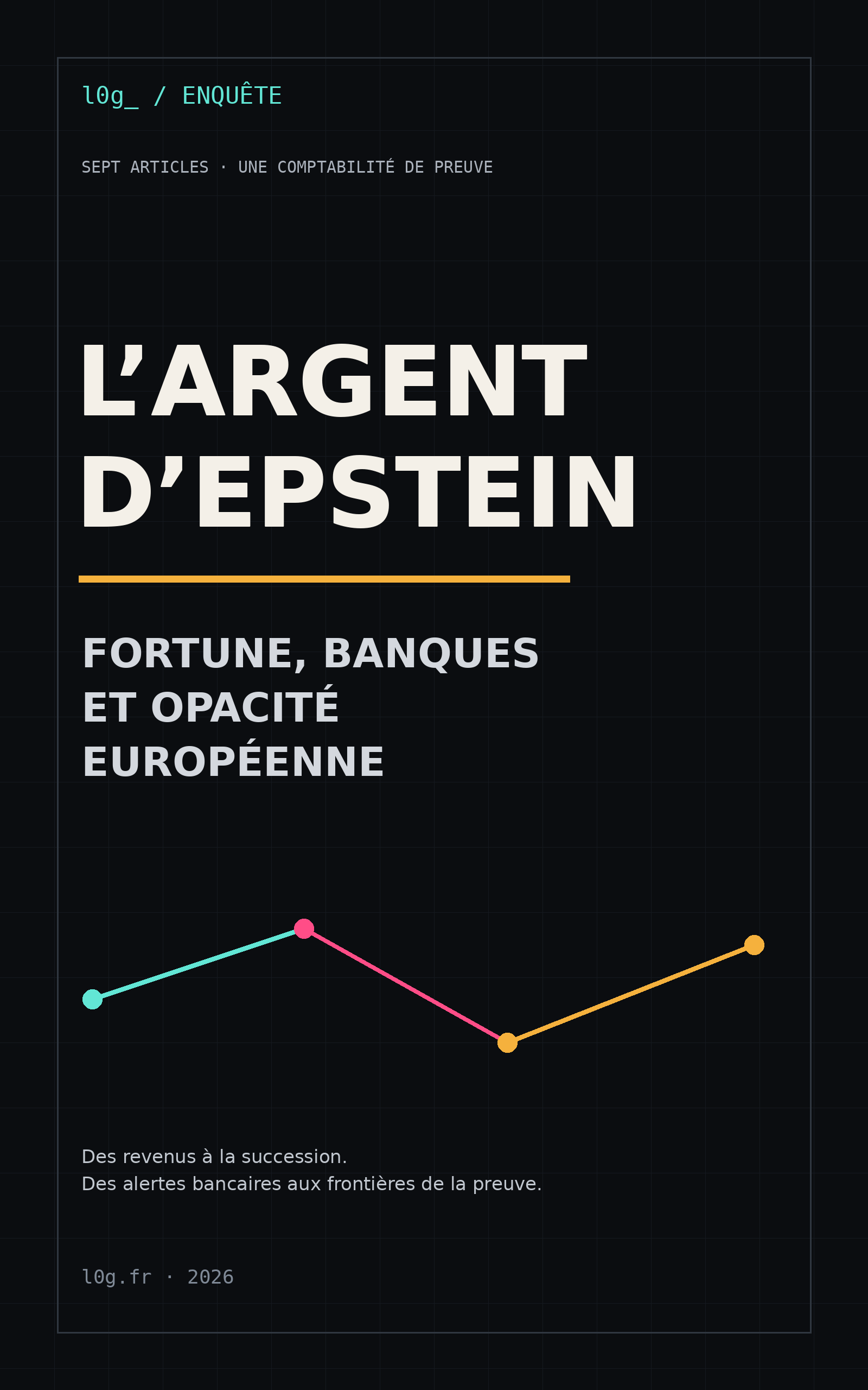 Couverture noire de L’argent d’Epstein, fortune, banques et opacité européenne